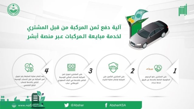 هل يمكن نقل ملكية السيارة عن طريق أبشر بدون بيع هل يمكن نقل ملكية السيارة عن طريق أبشر بدون بيع