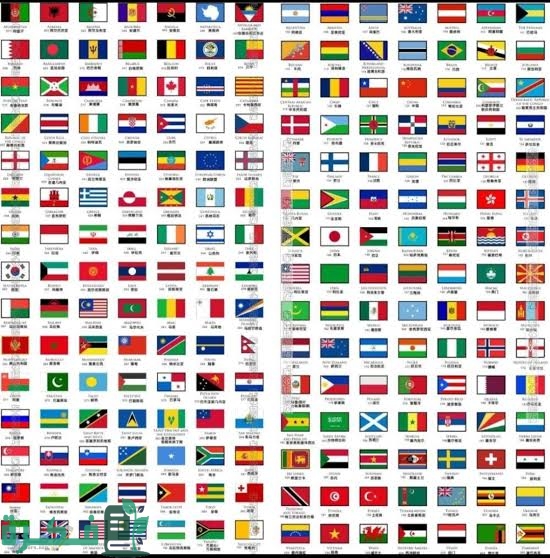 أسماء الدول بالإنجليزي وعواصمها بالترتيب 1 images 2023 12 26T090030.331