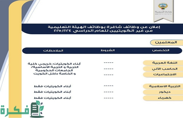 وظائف معلمين ومعلمات في الكويت 2024 التخصصات المطلوبة وطريقة التقديم وظائف معلمين ومعلمات في الكويت 2024 التخصصات المطلوبة وطريقة التقديم