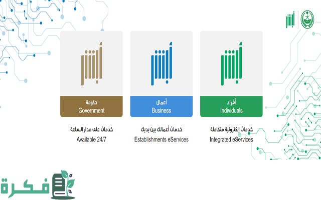 قرار إلغاء البصمة في السعودية 2 قرار إلغاء البصمة في السعودية