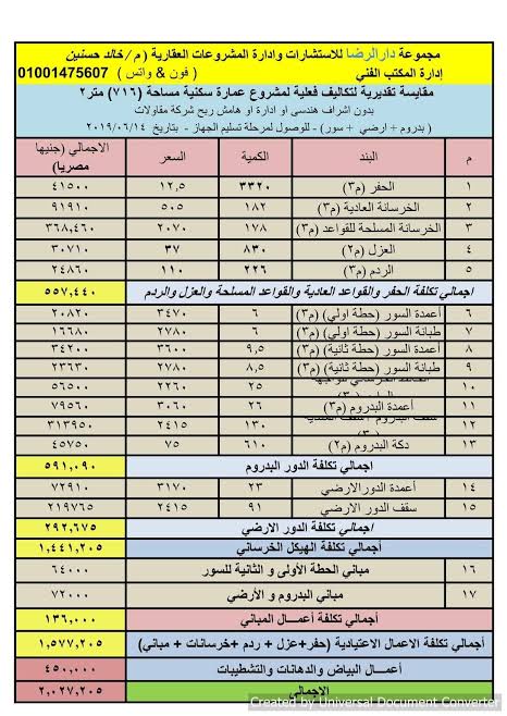 نموذج حساب تكاليف المجمعة العشرية 4 نموذج حساب تكاليف المجمعة العشرية