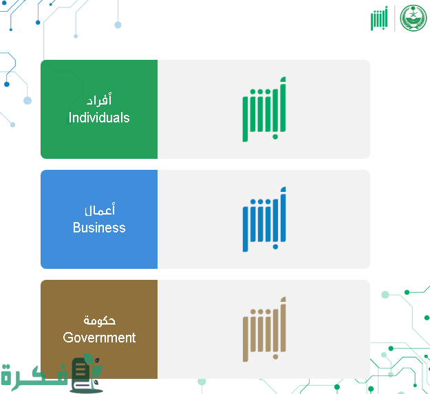 هل يمكن السفر إلى دولة الكويت بالهوية الوطنية؟.. الجوازات تجيب 4 هل يمكن السفر إلى دولة الكويت بالهوية الوطنية
