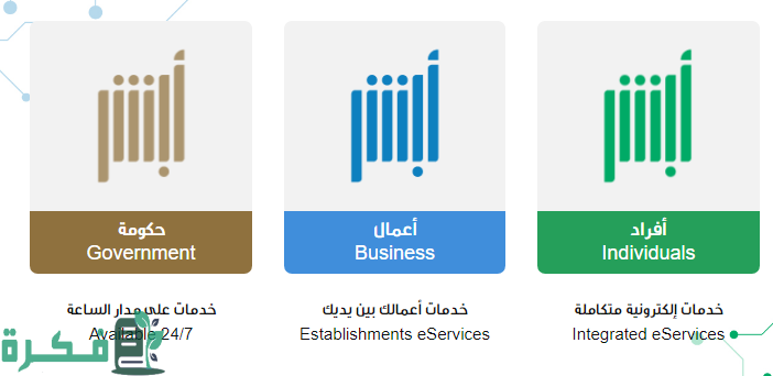 "منصة أبشر" توضح خطوات نقل خدمات العمالة المنزلية 2 نقل خدمات العمالة المنزلية عن طريق أبشر