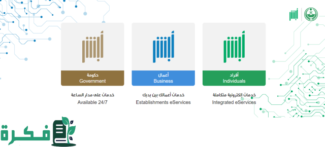 بلاغ التغيب للعمالة المنزلية بلاغ التغيب للعمالة المنزلية