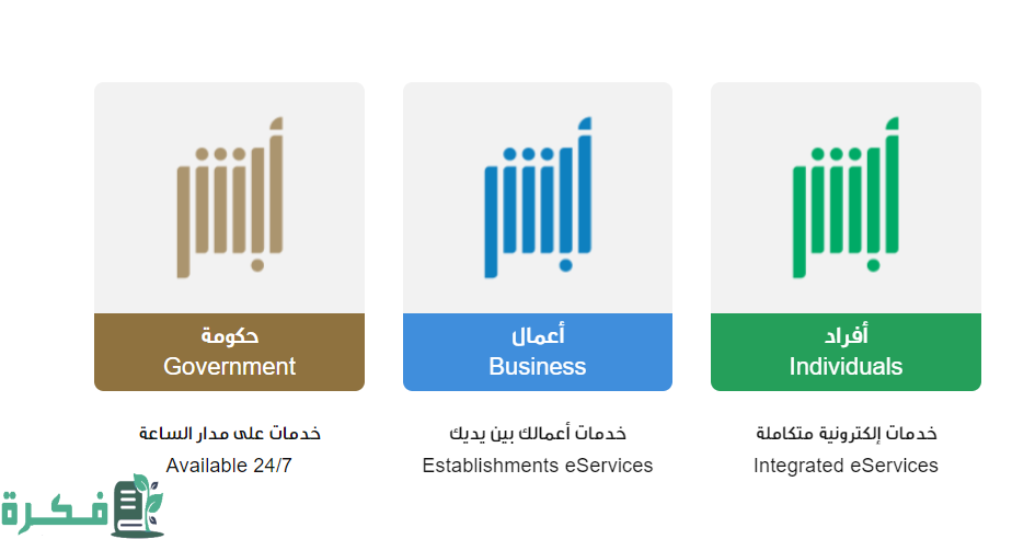 هل يمكن تحويل تأشيرة الزيارة العائلية للأبناء إلى إقامة؟.. الجوازات تجيب 7 «الجوازات» توضح متى يمكن تحويل تأشيرة الزيارة العائلية للأبناء إلى إقامة