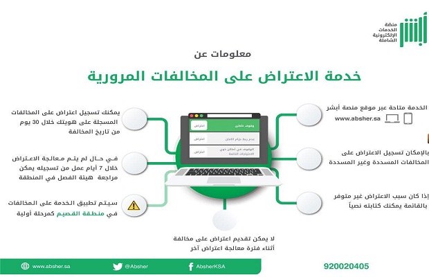 ما موقف المخالفات غير المسددة بعد انتهاء فترة التخفيض؟.. المرور يجيب 3 ما موقف المخالفات غير المسددة بعد انتهاء فترة التخفيض