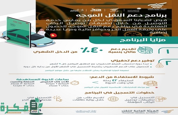 الهيئة العامة للنقل تنشر أسماء التطبيقات المعتمدة في النقل الموجه 4 التطبيقات المعتمدة في النقل الموجه