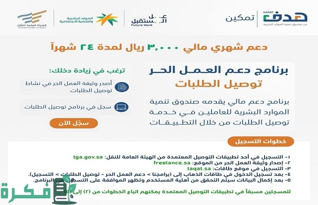 شروط دعم توصيل الطلبات كم طلب؟.. العمل الحر توضح 3 شروط دعم توصيل الطلبات كم طلب