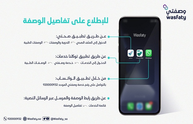 "وزارة الصحة" تعلن خدمة صرف الوصفة الطبية الالكترونية 5 WhatsApp Image 2024 05 20 at 1.29.12 AM
