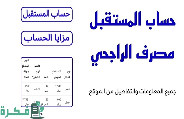 "المصرف" يوضح الفرق ما بين حساب الادخار وحساب المستقبل الراجحي 3 هذا هو الفرق ما بين حساب الادخار وحساب المستقبل الراجحي