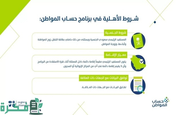 هل يؤثر فتح الزوجة لمؤسسة فردية على حساب المواطن للزوج؟.. "البرنامج" يجيب 4 هل يؤثر فتح الزوجة لمؤسسة فردية على حساب المواطن للزوج؟