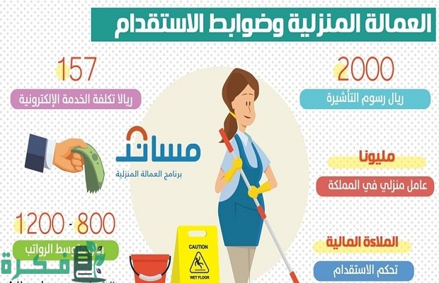 منصة مساند تحدد ضوابط وشروط التقسيط عند استقدام عاملة منزلية 4 منصة مساند توضح شروط التقسيط عند استقدام عاملة منزلية