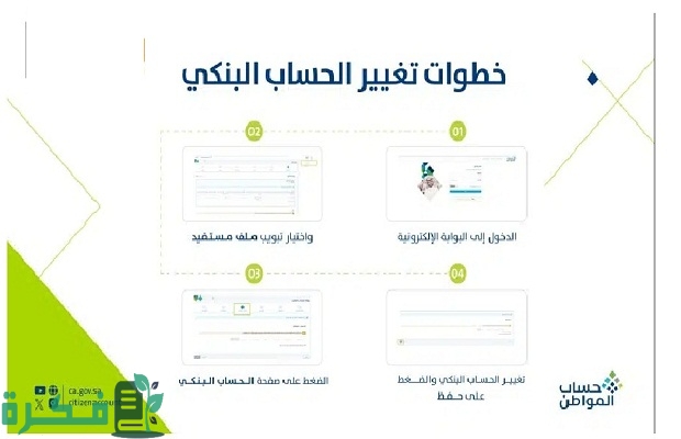 حل مشكلة خطأ أثناء إدخال الحساب البنكي حساب المواطن 3 خطأ أثناء إدخال الحساب البنكي حساب المواطن