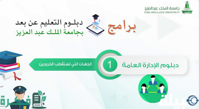 شروط لـ التقديم على دبلومات التعليم عن بعد في السعودية شروط لـ التقديم على دبلومات التعليم عن بعد في السعودية