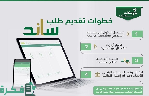 "ساند" يوضح شروط التسجيل في الدعم للنساء 2 التسجيل في دعم ساند للنساء