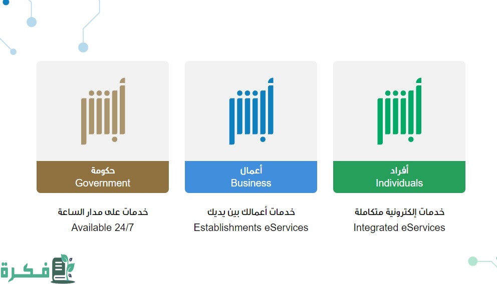 "الأحوال المدنية السعودية" توضح خطوات تغيير المهنة للمواطنين والمقيمين 4 كيف أغير مهنتي في الأحوال المدنية بالسعودية