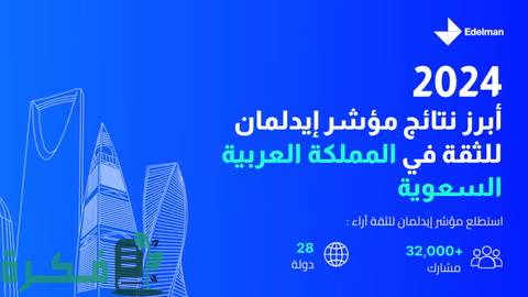 السعودية في المركز الاول عالميًا مؤشر إيدلمان للثقة 1 متقدمة على الولايات المتحدة واليابان وبريطانيا.. السعودية تتصدَّر مؤشر إيدلمان للثقة العالمي
