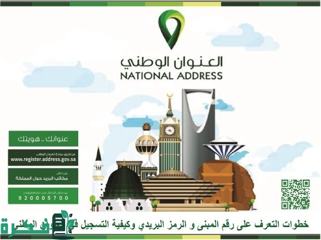 خطوات معرفة الرمز البريدي و رقم صندوق البريد من العنوان الوطني خطوات معرفة الرمز البريدي و رقم صندوق البريد من العنوان الوطني