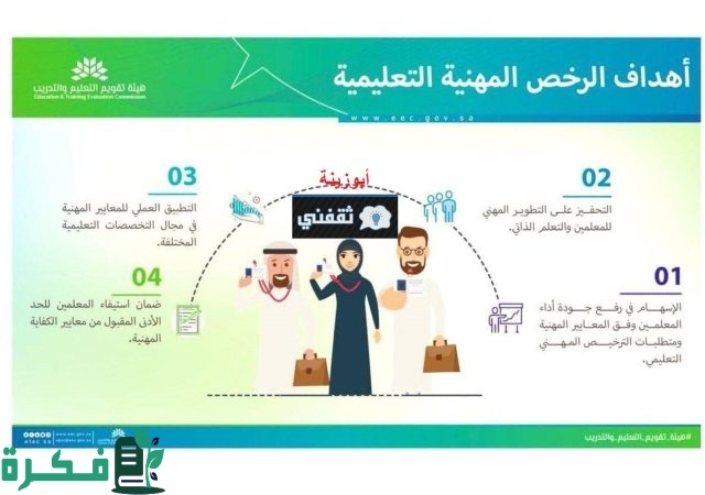 عاجل.. فتح التسجيل في اختبار الرخصة المهنية التخصصي للمعلمين والمعلمات الذين هم رأس العمل عاجل.. فتح التسجيل في اختبار الرخصة المهنية التخصصي للمعلمين والمعلمات الذين هم رأس العمل