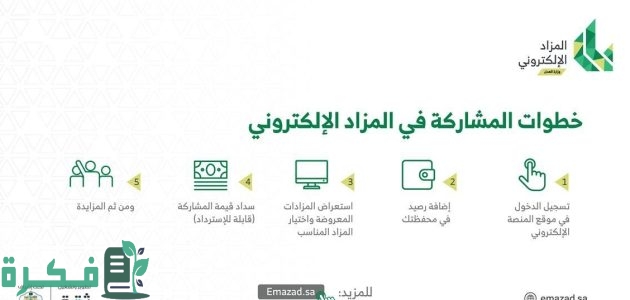 خطوات المشاركة الصحيحة في موقع المزاد الإلكتروني emazad.sa 1 طريقة المشاركة الصحيحة في موقع المزاد الإلكتروني