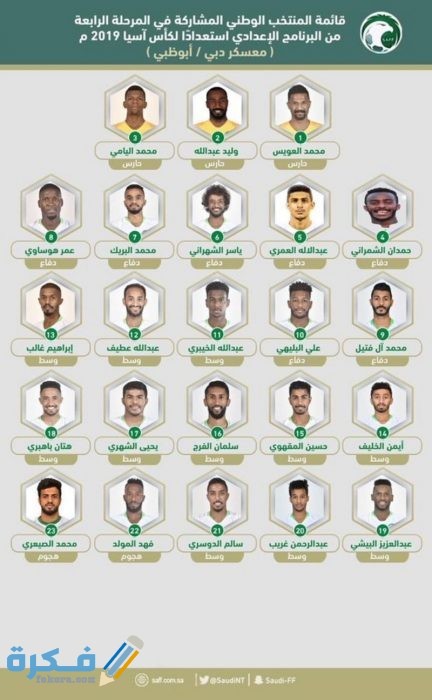 صور قائمة لاعبي المنتخب السعودي 11