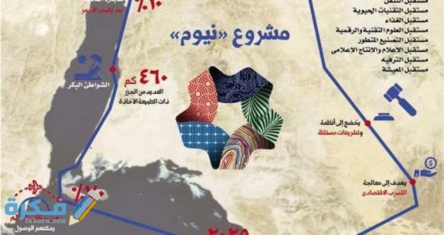 ابني نصا اتحاور فيه مع جدي حول مشروع نيوم 1867542190 1