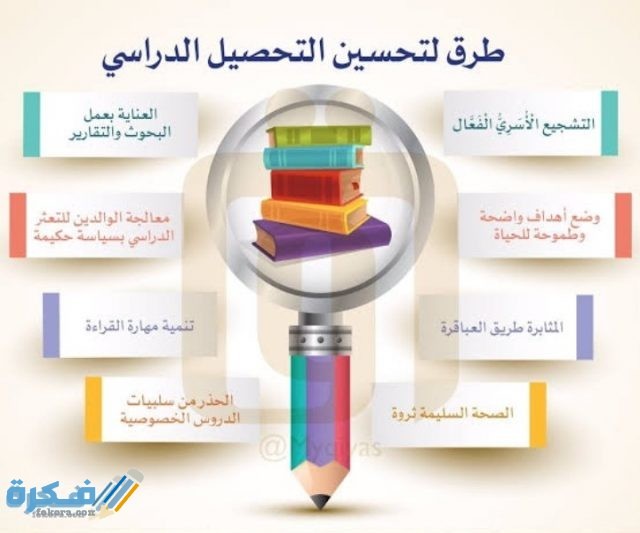 IMG ٢٠٢٠٠٦٠٨ ١٤٣٧٢١