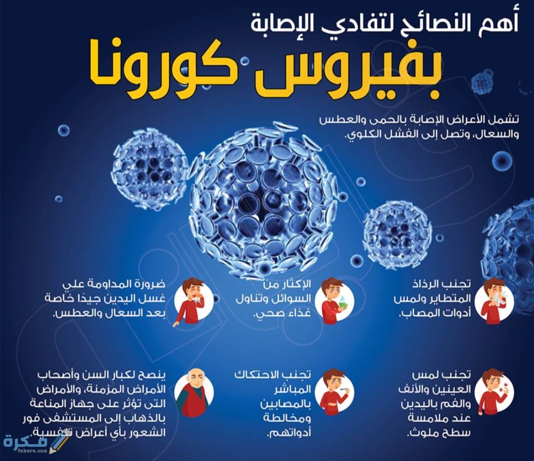 IMG ٢٠٢٠٠٥٠٤ ١٦٥٢٥٧