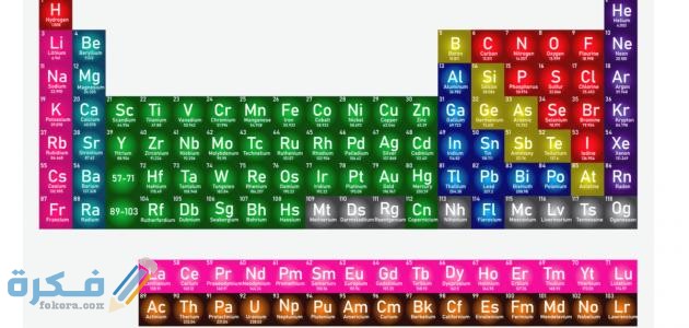 ما رقم المجموعة التي لعناصرها مستويات طاقة خارجية مستقرة
