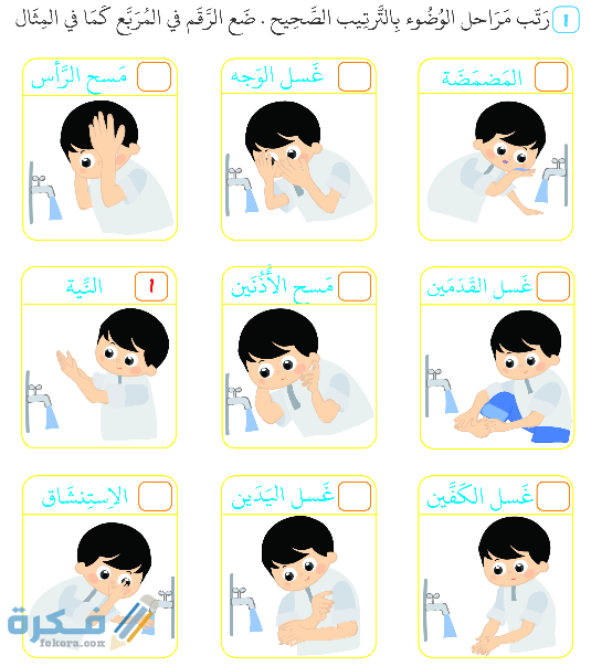 ترتيب خطوات و مراحل الوضوء الصحيحة