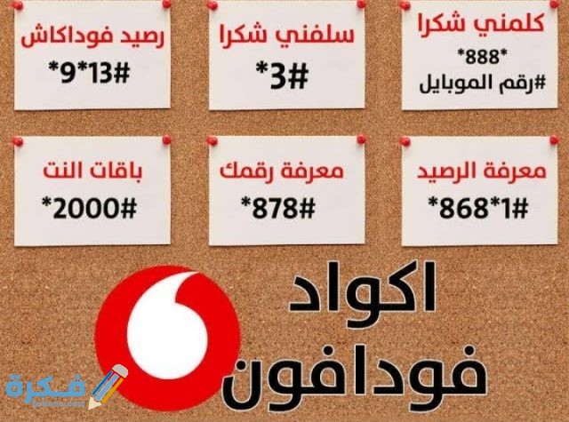 انظمة فودافون الجديدة 2021 IMG ٢٠٢١٠١٠٣ ٠١٣١٥٧