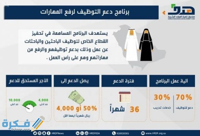 IMG ٢٠٢١٠١٠٦ ٠٢٢٥١٧