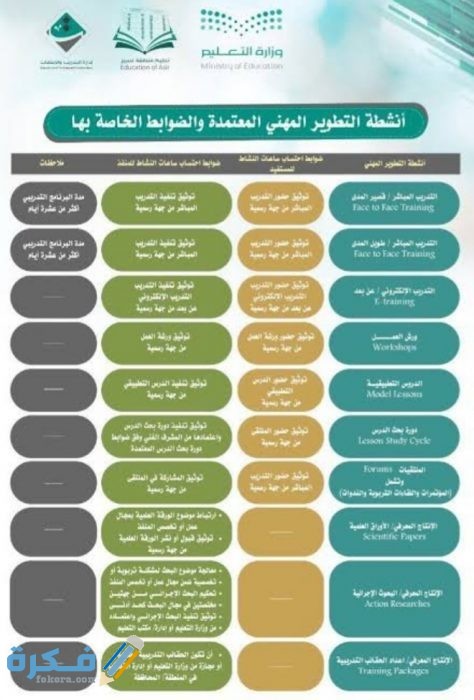 IMG ٢٠٢١٠١٠٦ ٠٢٢٨٢٨