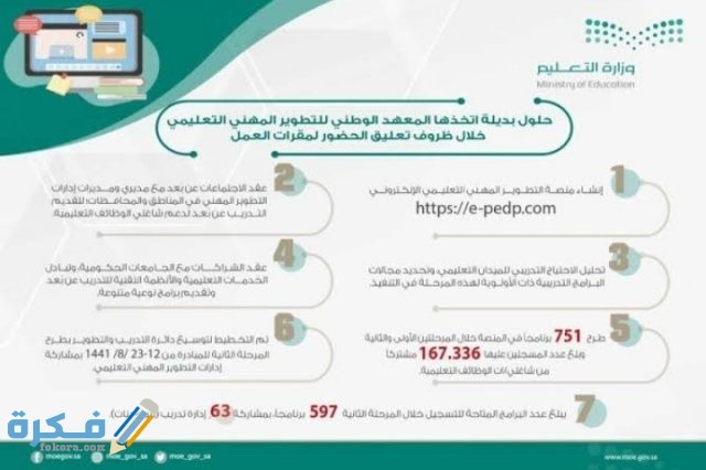 IMG ٢٠٢١٠١٠٩ ٠١٠٩٢٦