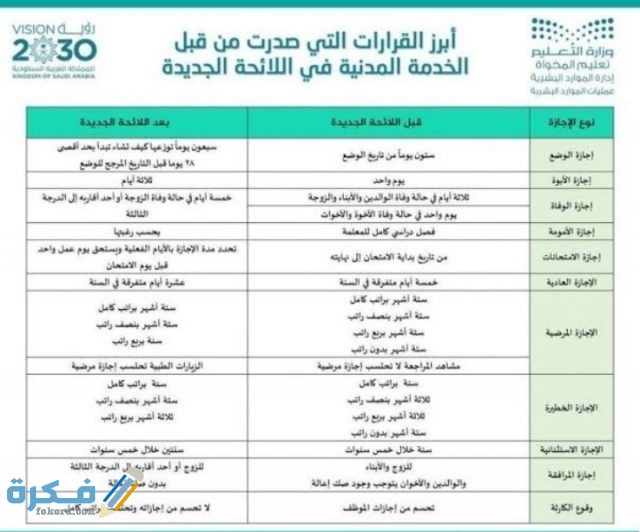 IMG ٢٠٢١٠١٠٩ ١٨٠٧٢٦