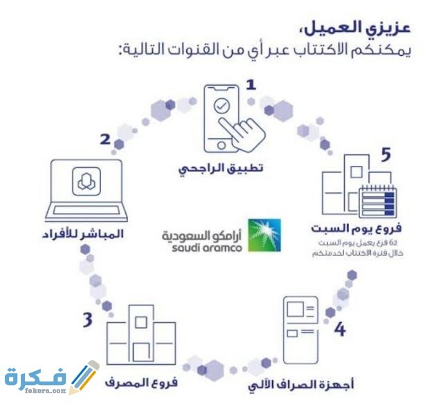 IMG ٢٠٢١٠١٠٩ ١٨٠٨٢٩