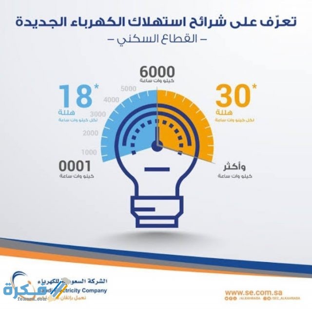 IMG ٢٠٢١٠١٠٩ ١٨٠٩١٢