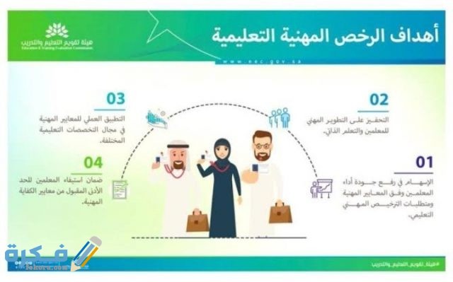 إصدار الرخصة المهنية لموظفي التربية والتعليم 1443 IMG ٢٠٢١٠١١٢ ٠١١٨٥٧