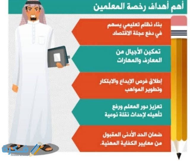 إصدار الرخصة المهنية لموظفي التربية والتعليم 1443 IMG ٢٠٢١٠١١٢ ٠١١٩٠٦