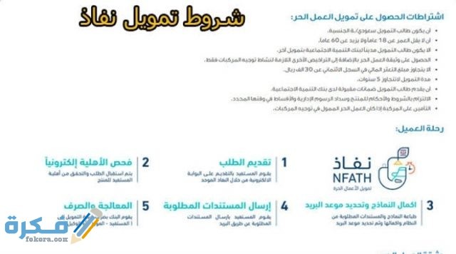 IMG ٢٠٢١٠١١٢ ٠٢١١٥٢