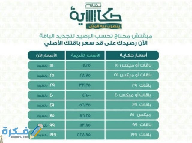 ما هي باقات اتصالات الشهرية مكالمات؟ 