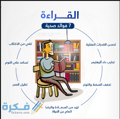 الفوائد الصحية  والنفسية للقراءة على الانسان