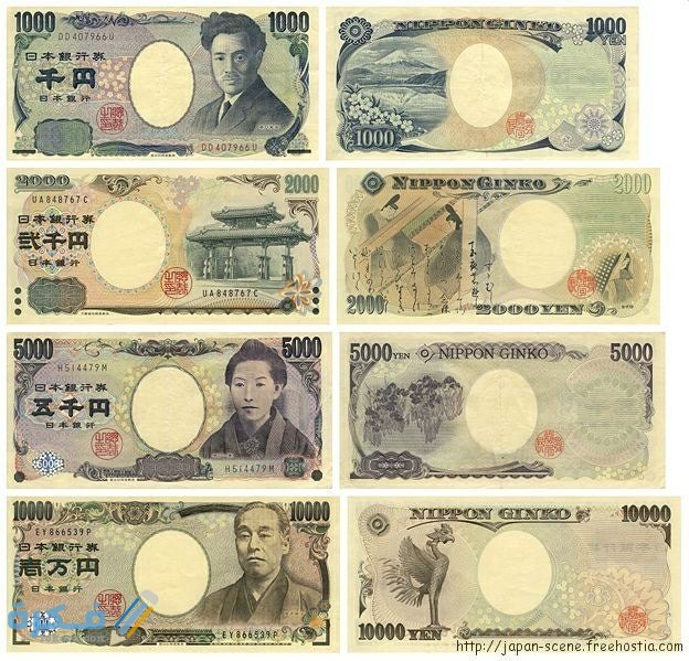ما هو اسم عملة اليابان وفئاتها بالصور تاريخ عملة اليابان