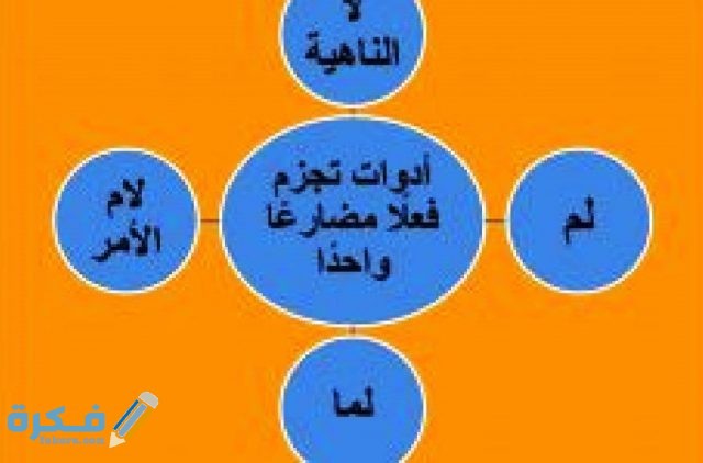 أدوات جزم فعل واحد ومعانيها 