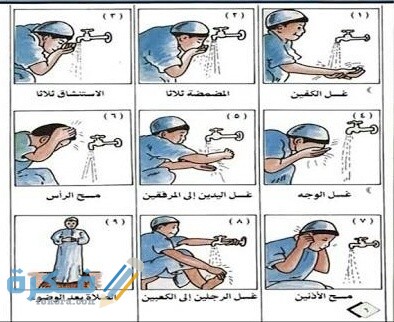 كيفيه الوضوء