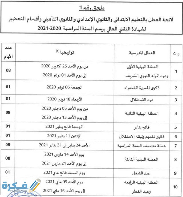 لائحه العطل المدرسية 2020 -2021 في المغرب 