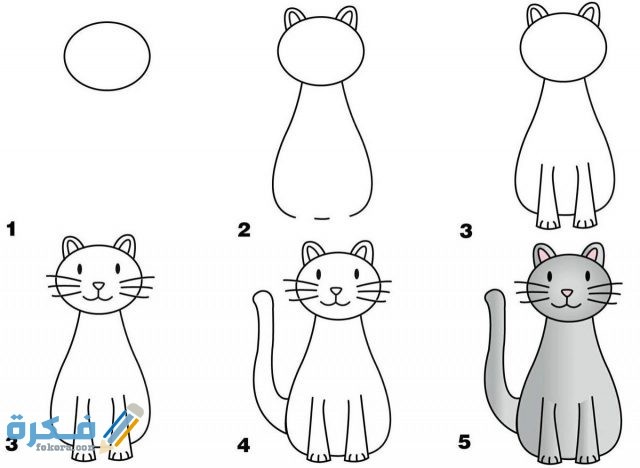 كيفية رسم حديقة حيوانات للاطفال
