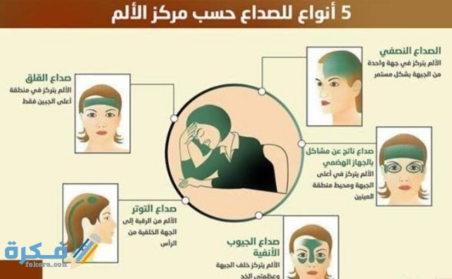ألم الرأس عند وضعه على الوسادة وأسبابه