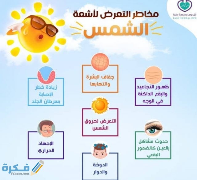 أفضل وقت للتعرض للشمس للأطفال وأخطر وقت للتعرض للشمس
