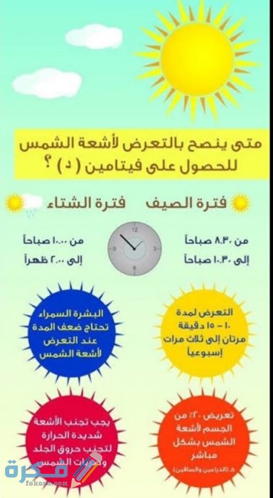 أفضل وقت للتعرض للشمس للأطفال وأخطر وقت للتعرض للشمس